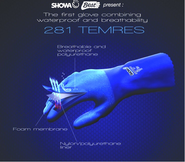 SHOWA 281 TEMRES hingavad kummikindad