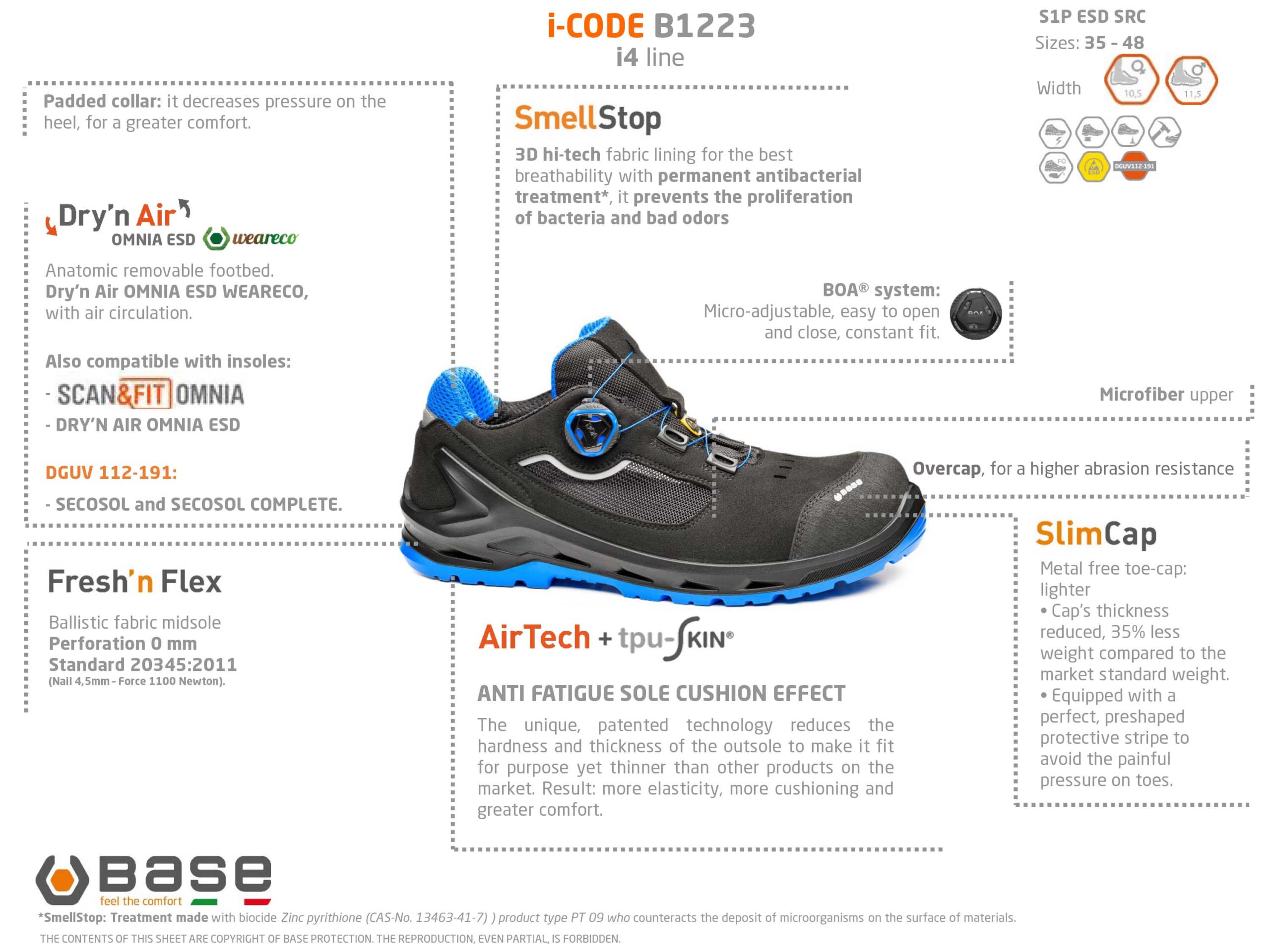 PORTWEST BASE I-CODE turvasandaalid S1P