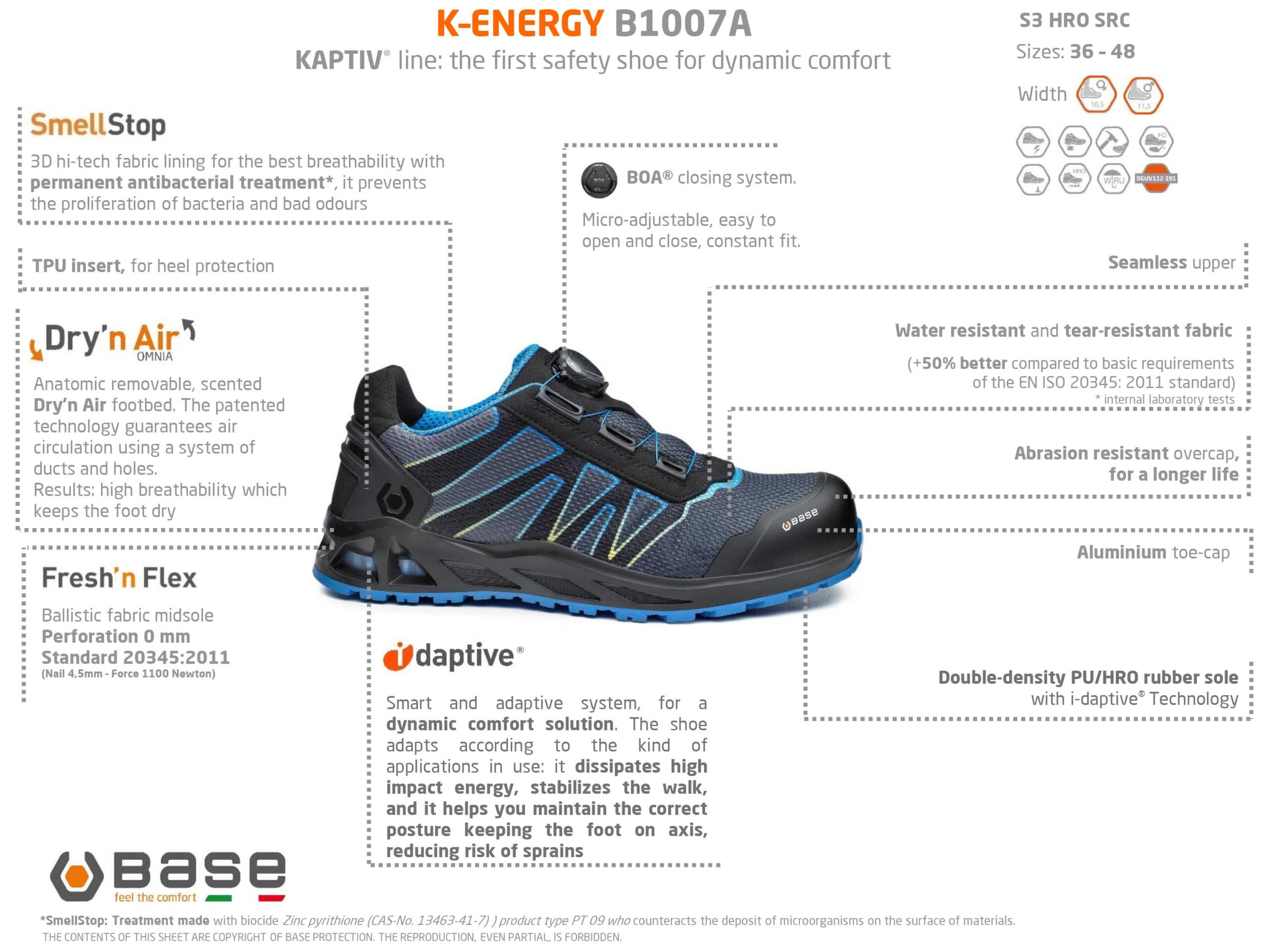 PORTWEST BASE K-ENERGY turvakingad S3