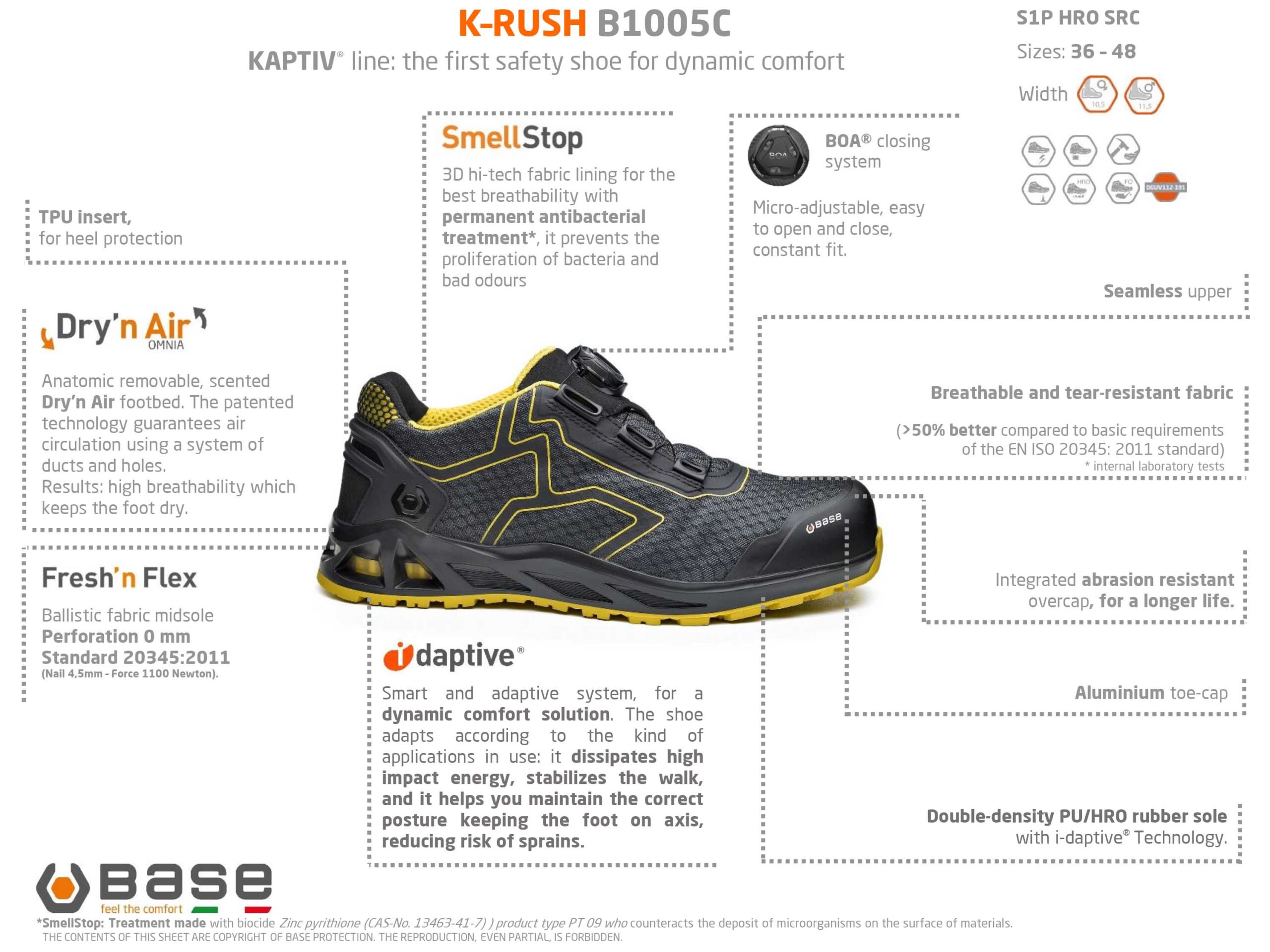PORTWEST BASE K-RUSH turvakingad S1P
